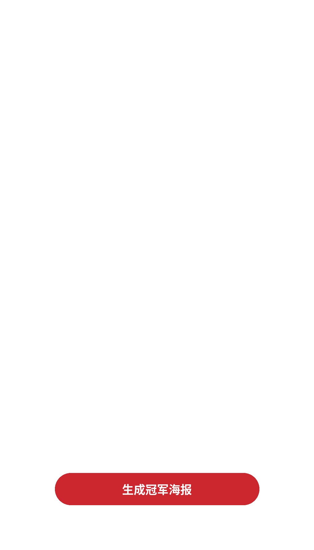 生成冠军海报